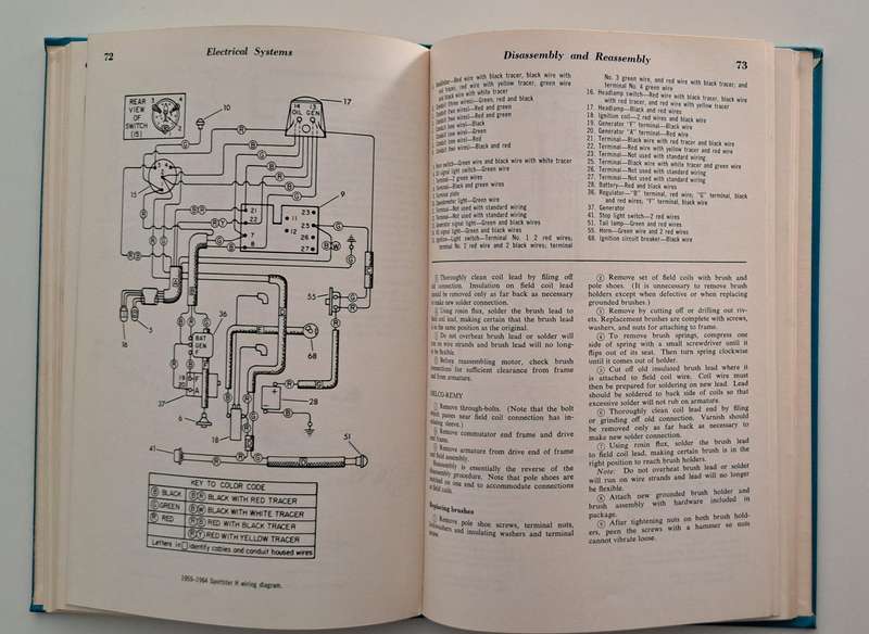 Chilton's Harley Davidson Repair & Tune-up Guide 1970 motorcycle memorabilia vintage rare collectabl