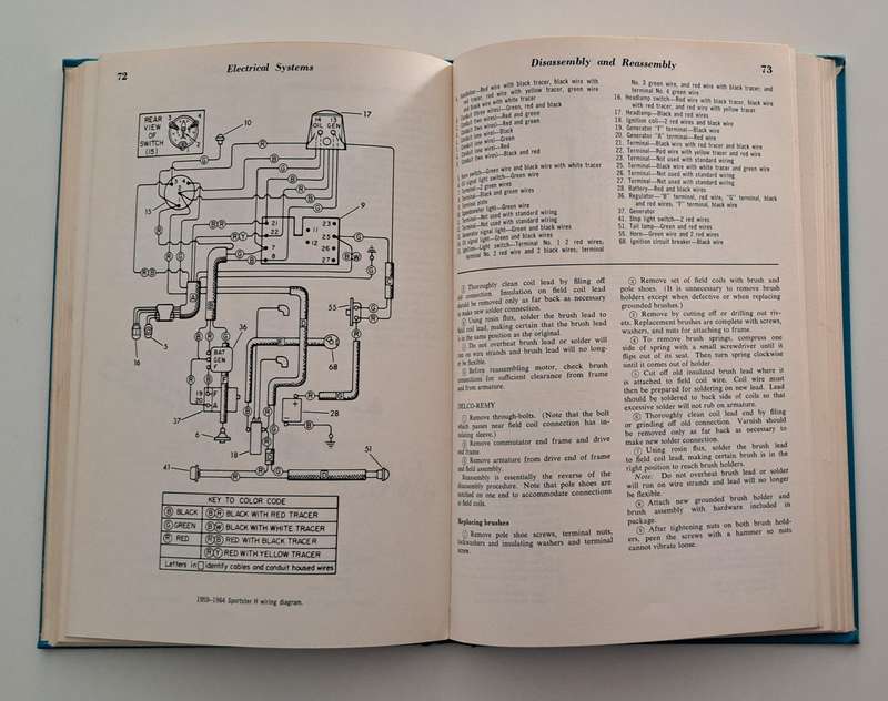 Chilton's Harley Davidson Repair & Tune-up Guide 1970 motorcycle memorabilia vintage rare collectabl