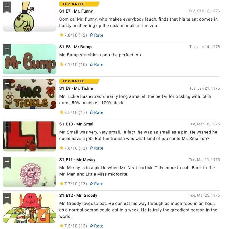 Mr Men The Complete original TV Series BBC kids children youngsters classic Roger Hargreaves