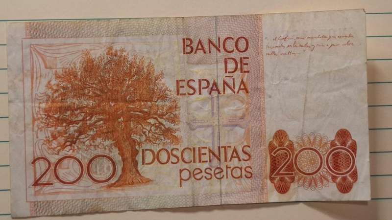 1980 - Spain  - P 200 - José Ramón Álvarez Rendueles  - Demonetised Yes - M 0721583
