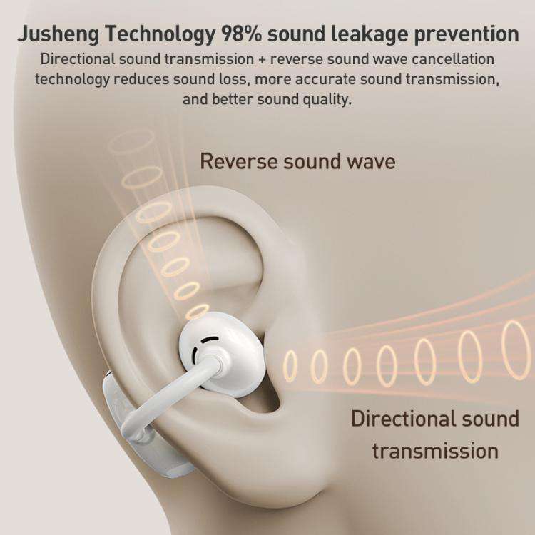 ZGA GS24 Ear Clip Wireless Bluetooth Earphones(Black)