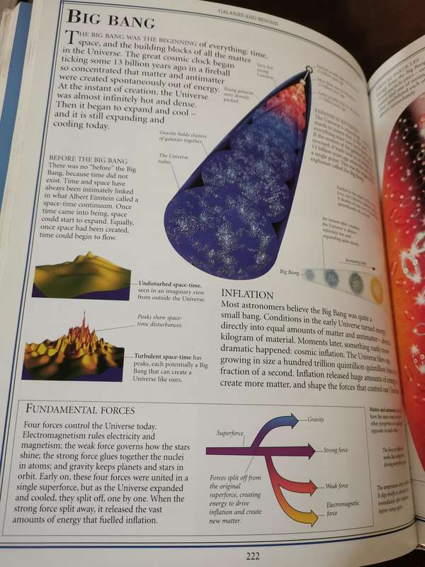 Space Encyclopedia - Large Hardcover