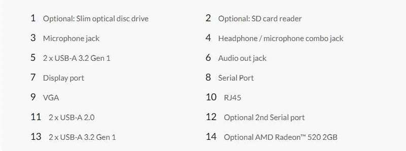 Lenvo 10Th gen i5 Hexacore PC,s-  i5 -10400, 16gb DDR4 , 512gb SSD, 2 year warranty, Win 11, R4 990