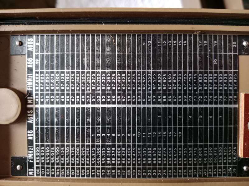 Barcom Z68 Radio Ex Army