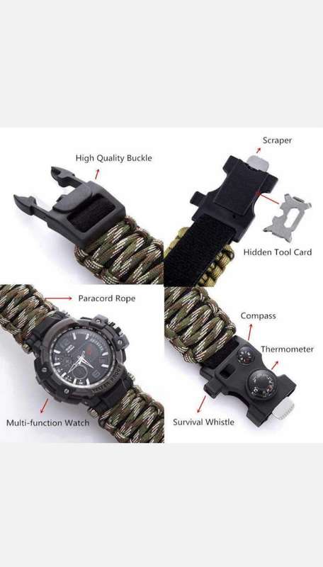 G7 Survival Watch