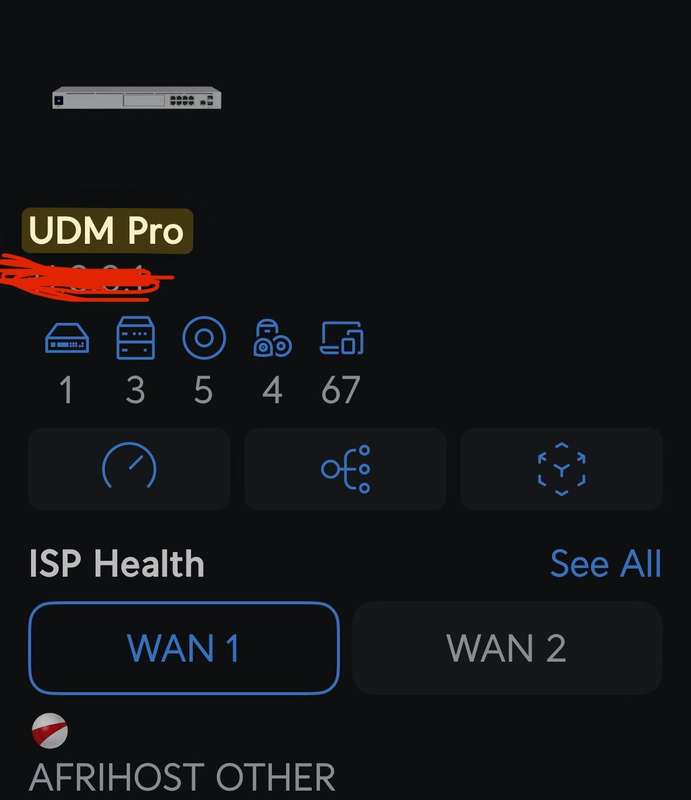 Unifi UDM PRO Ubiquity