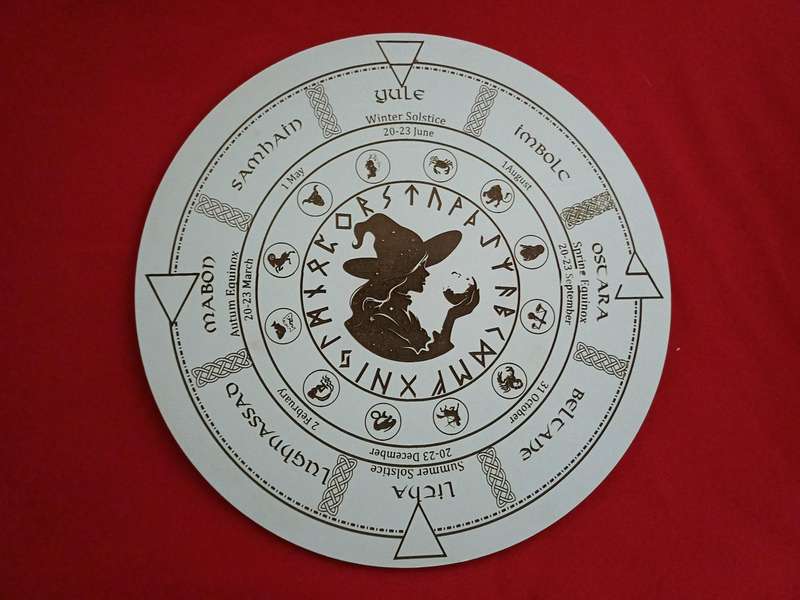 Pagan Wheel of the year
