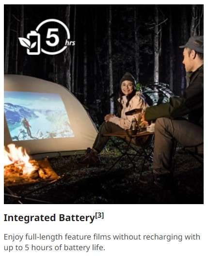 Acer C202i LED Portable Projector - Palm Sized