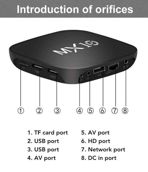 High Quality Smart MX10 TV Box