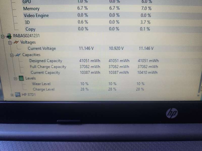 Hp Notebook 255 G8 AMD Ryzen 5 + Free Laptop Bag