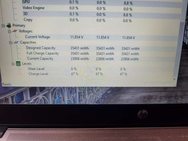 HP EliteBook 850 G2 Intel Core i5 + Free Laptop Bag
