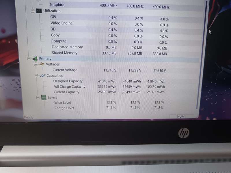 Hp laptop 15s-fq4xxx Intel Core i7 11th Gen + Free Laptop Bag
