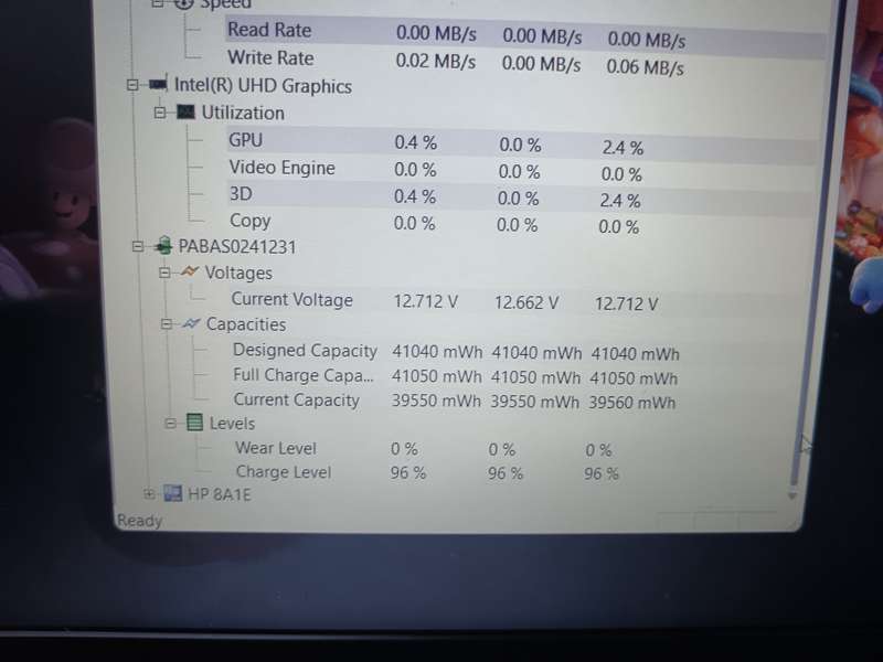 HP 250 G9 15.6` Celeron N4500 8GB RAM 256GB SSD Win 11