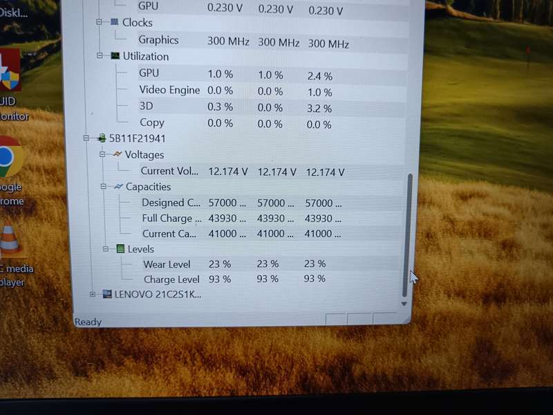 Lenovo ThinkPad L14 Gen 3 Intel i7 12th Gen + Free Laptop Bag