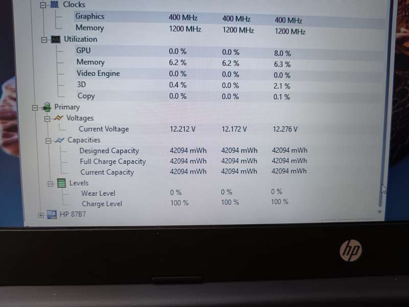 Hp Laptop 14s-FQ0xxx Ryzen 3 3250u + Free Laptop Bag