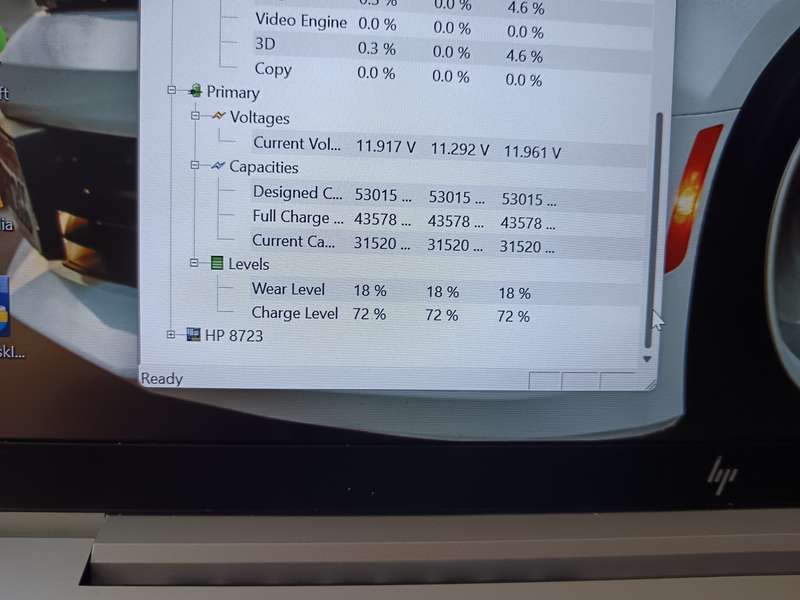 Hp EliteBook 840 G7 Intel Core i7 + Free Laptop Bag