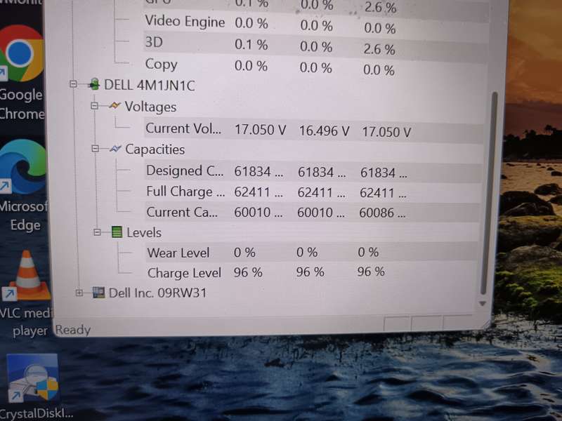 Dell Latitude 7420 i7 11th Gen + Free Laptop Bag