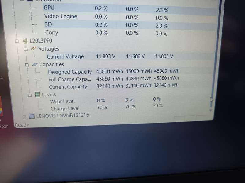 Lenovo IdeaPad 3 Intel Core i5 11th Gen + Free Laptop Bag