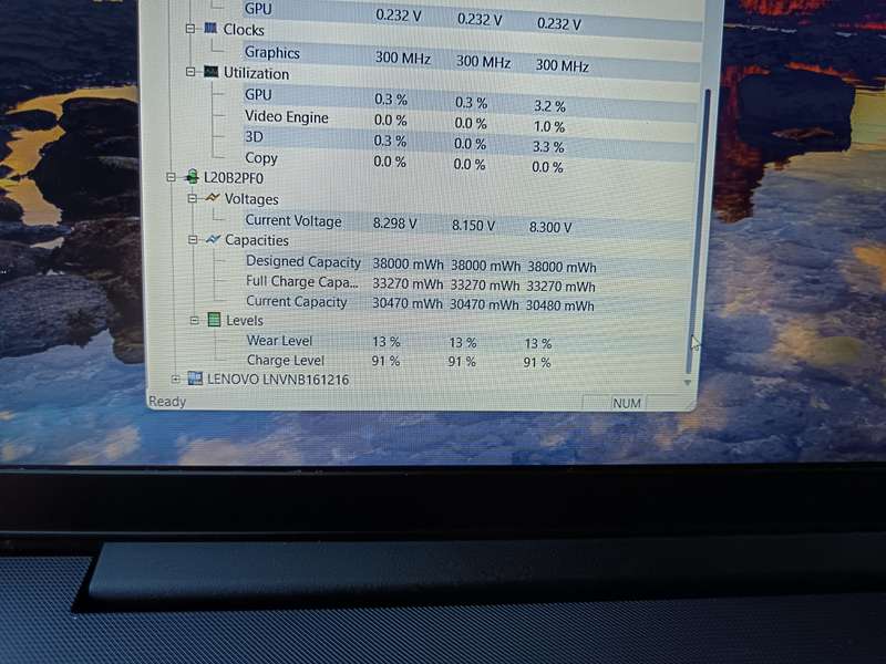 Lenovo V15 G3 Intel Core i5 12th Gen + Free Laptop Bag