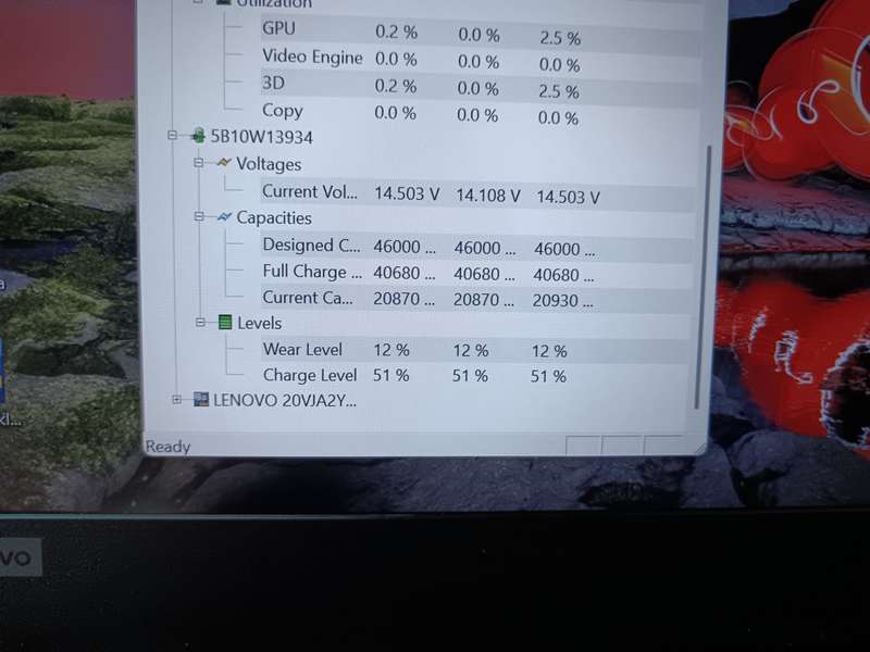 Lenovo ThinkPad L13 Gen 2 Intel Core I5 + Free Laptop Bag