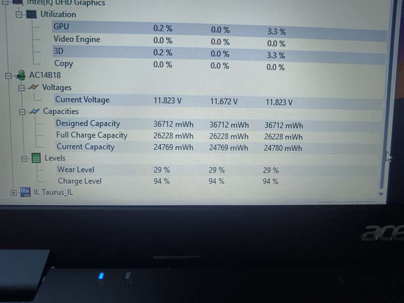 Acer Aspire 3 Intel Core I3 10th Gen