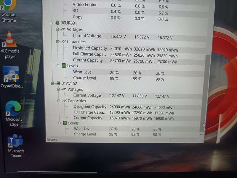Lenovo ThinkPad T570 Intel Core I7 + Free Laptop Bag