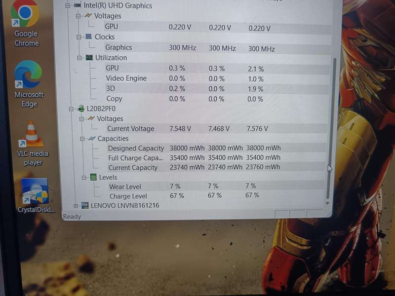 Lenovo V15 G3 Intel Core i5 12th Gen + Free Laptop Bag