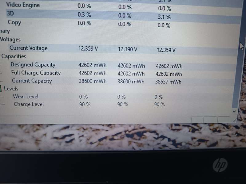 Hp Probook 650 G2 Intel Core I3 + Free Laptop Bag