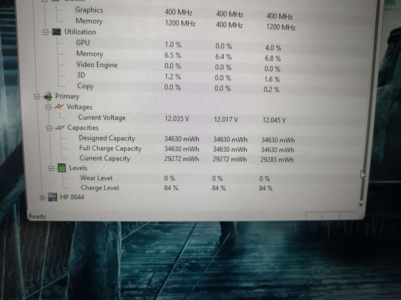 Hp Laptop 17-CP0xxx AMD Athlone Gold Notebook