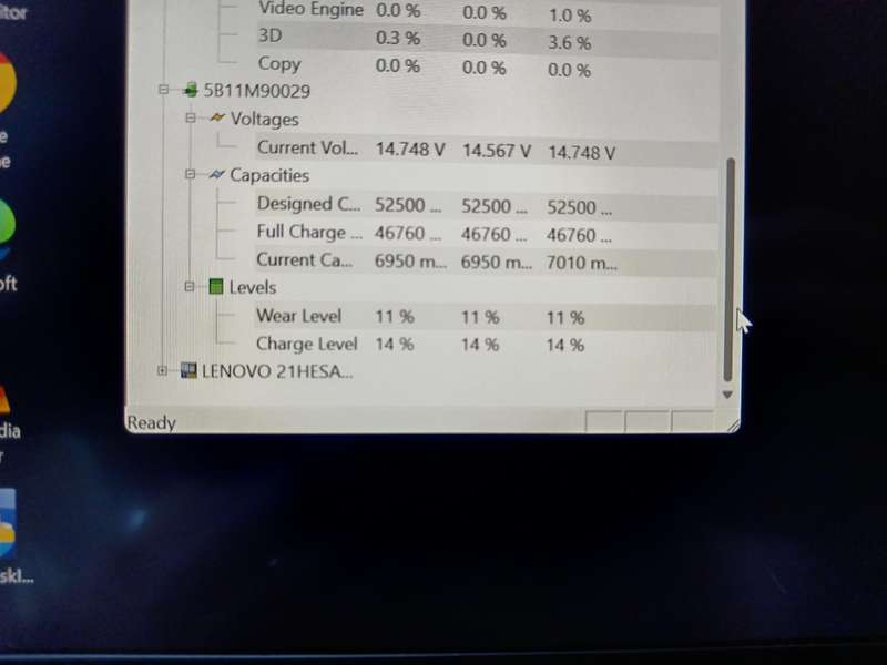 Lenovo Thinkpad T14 Touchscreen Gen 4 I5 13th Gen + Free Laptop bag