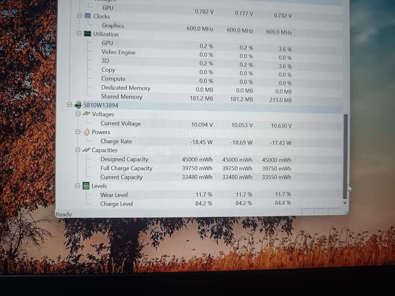 Lenovo ThinkPad L14 Gen 2 Intel i5 11th Gen + Free Laptop Bag