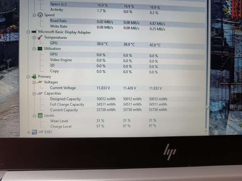 Hp Elitebook 840 G5 Intel Core I5 + Free Laptop Bag