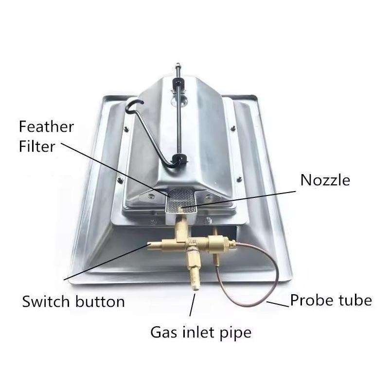 Poultry Gas Heater pack of 2