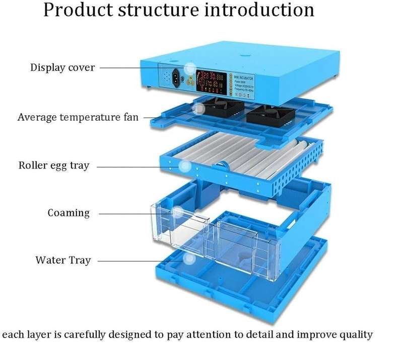 Blue 64 Egg Incubator-Dual Power