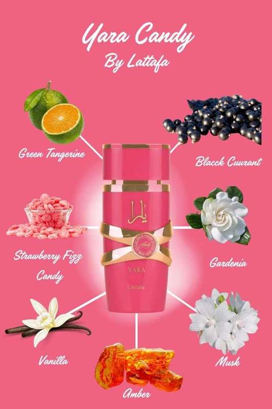 YARA CANDY 100ML