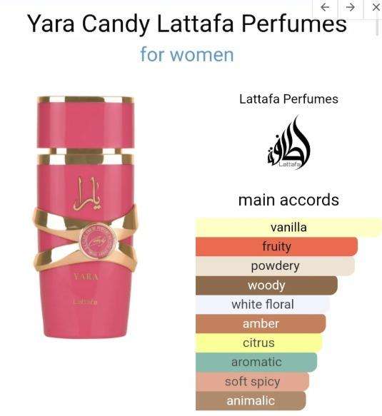 YARA CANDY 100ML