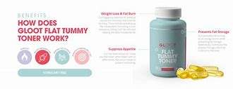 GLOOT FLAT TUMMY TONER - 60 CAPSULES