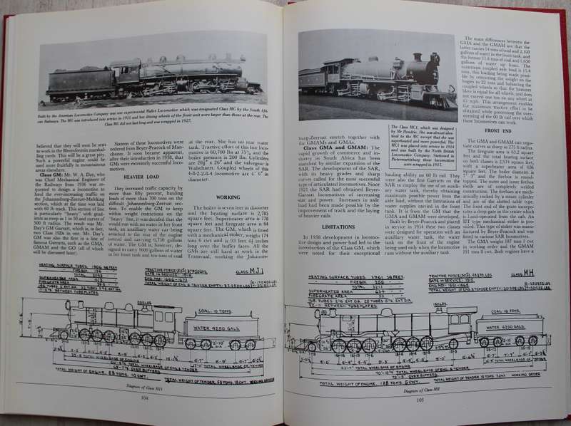 The Locomotives Of The South African Railways by Bernard Zurnamer