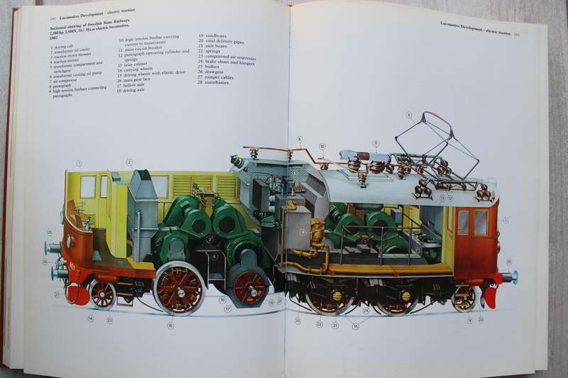 NOCK - ENCYCLOPEDIA OF RAILWAYS