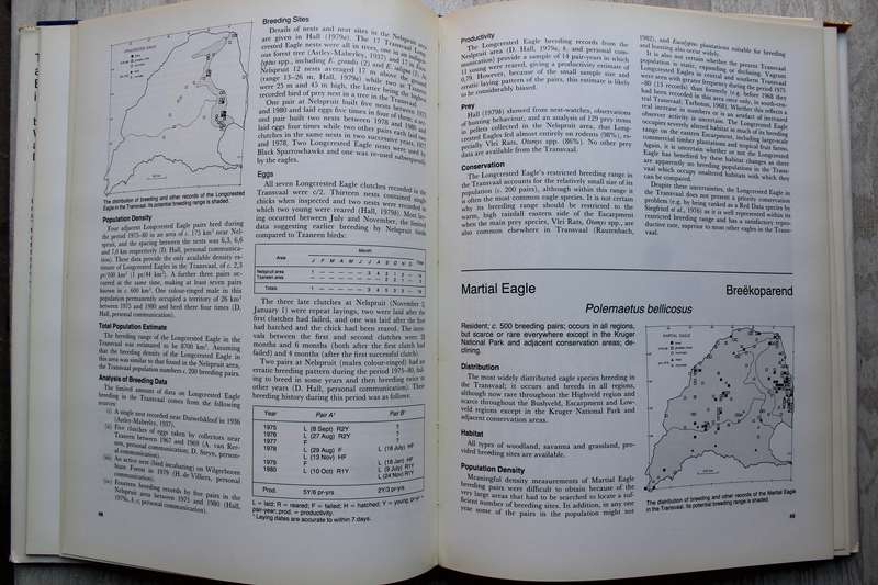 The Status and Conservation of Birds of Prey in the Transvaal - Tarboton & Allan