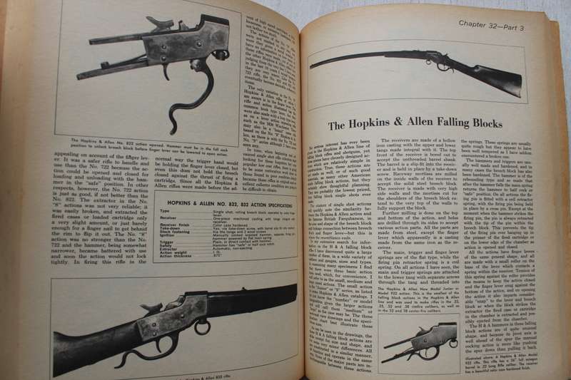 Single Shot Rifles and Actions / Frank de Haas