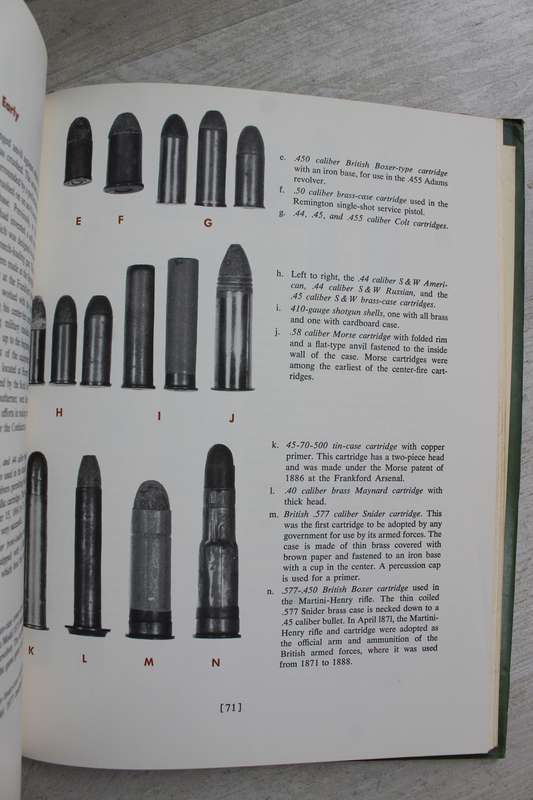 GUNS the development of firearms, air guns and cartridges - Moore