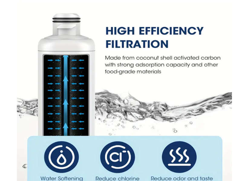 Water Filter Samsung Fridges DA97-17376B