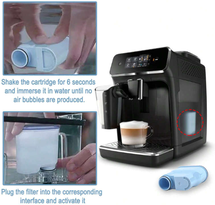Replacement filter for Philips/Saeco Aqua Filter Coffee Machines 3 PCK