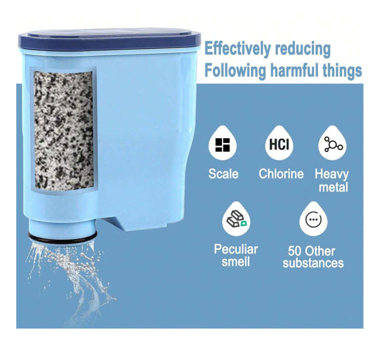Replacement filter for Philips/Saeco Aqua Filter Coffee Machines 3 PCK