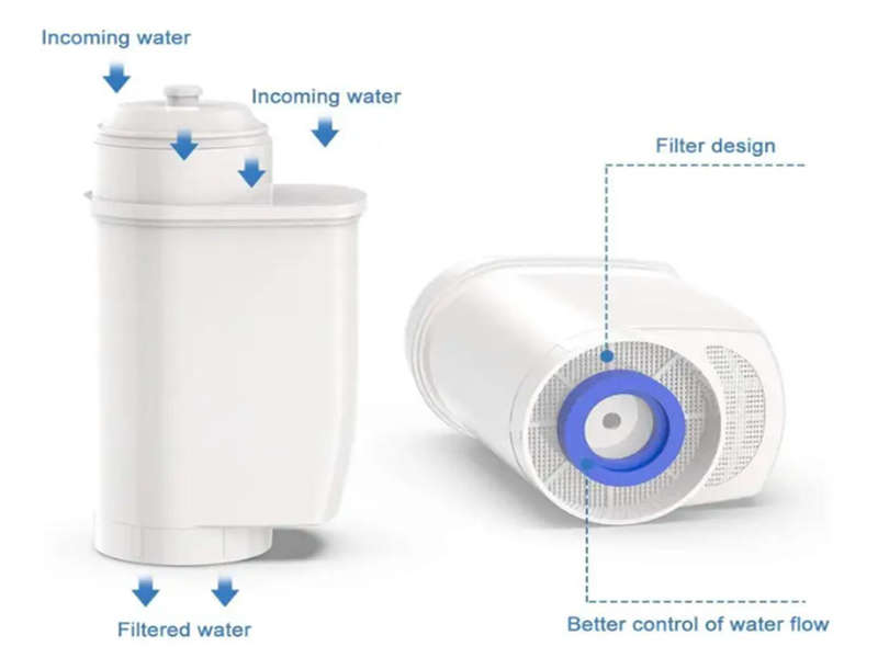 Water Filters for Siemens Coffee Machine 2 PCK