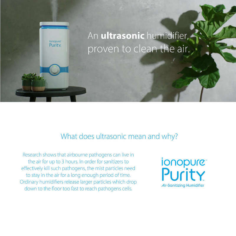 Purity Air System Bundle - IONOPURE South Africa