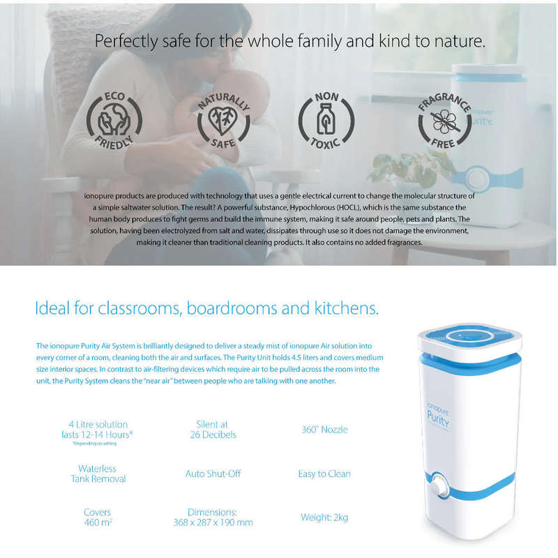 Purity Air System Bundle - IONOPURE South Africa