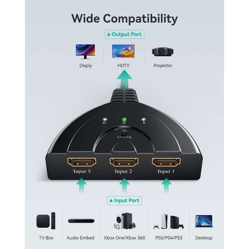 3 Port HDMI Switch with 50cm Pigtail Cable