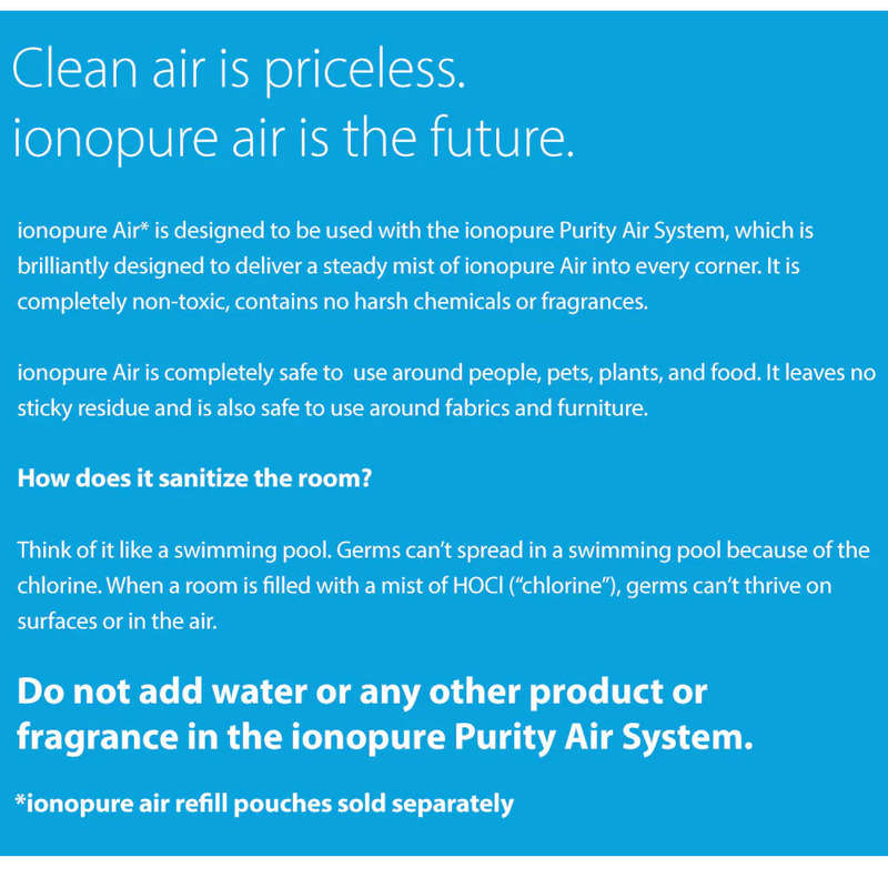 Purity Air System Bundle - IONOPURE South Africa